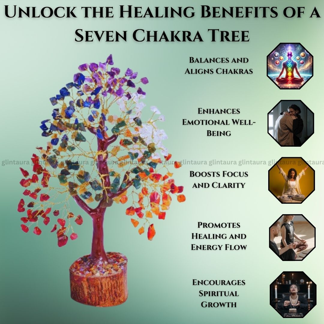 Seven Chakra Tree