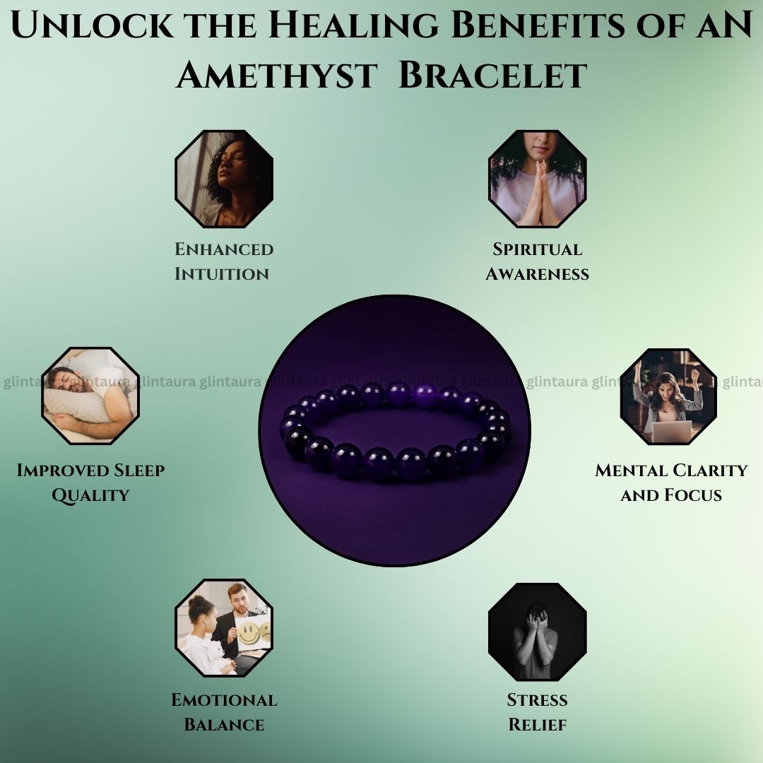 Amethyst Bracelet