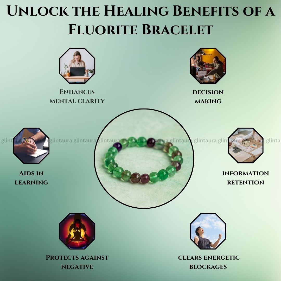 Fluorite Bracelet