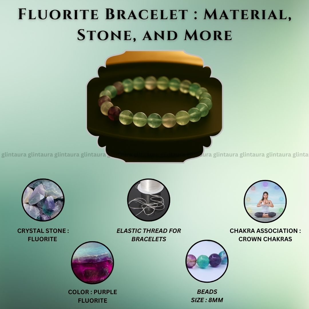 Fluorite Bracelet 8MM (Focus & Mental Clarity) - Image 5