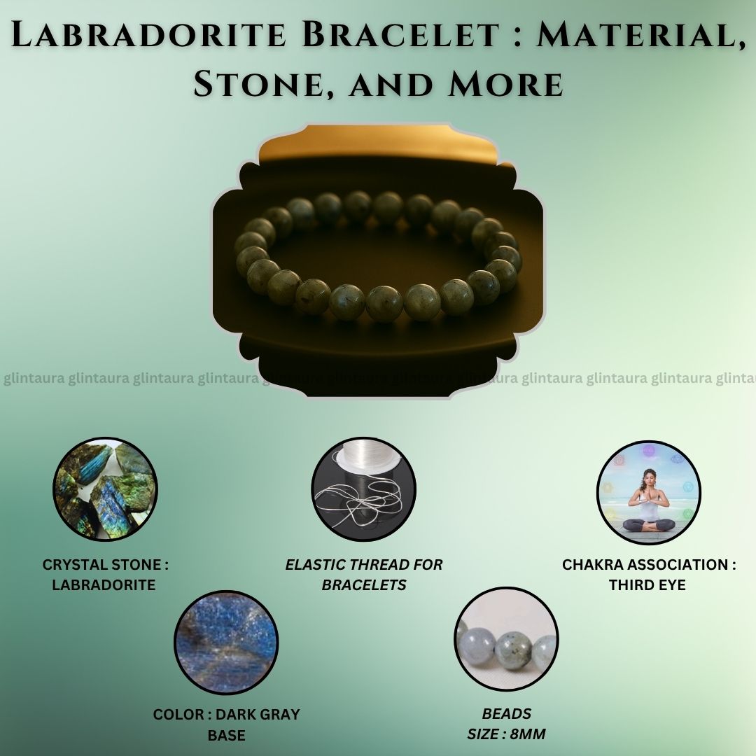 Labradorite Bracelet 8MM (Protection & Transformation) - Image 5