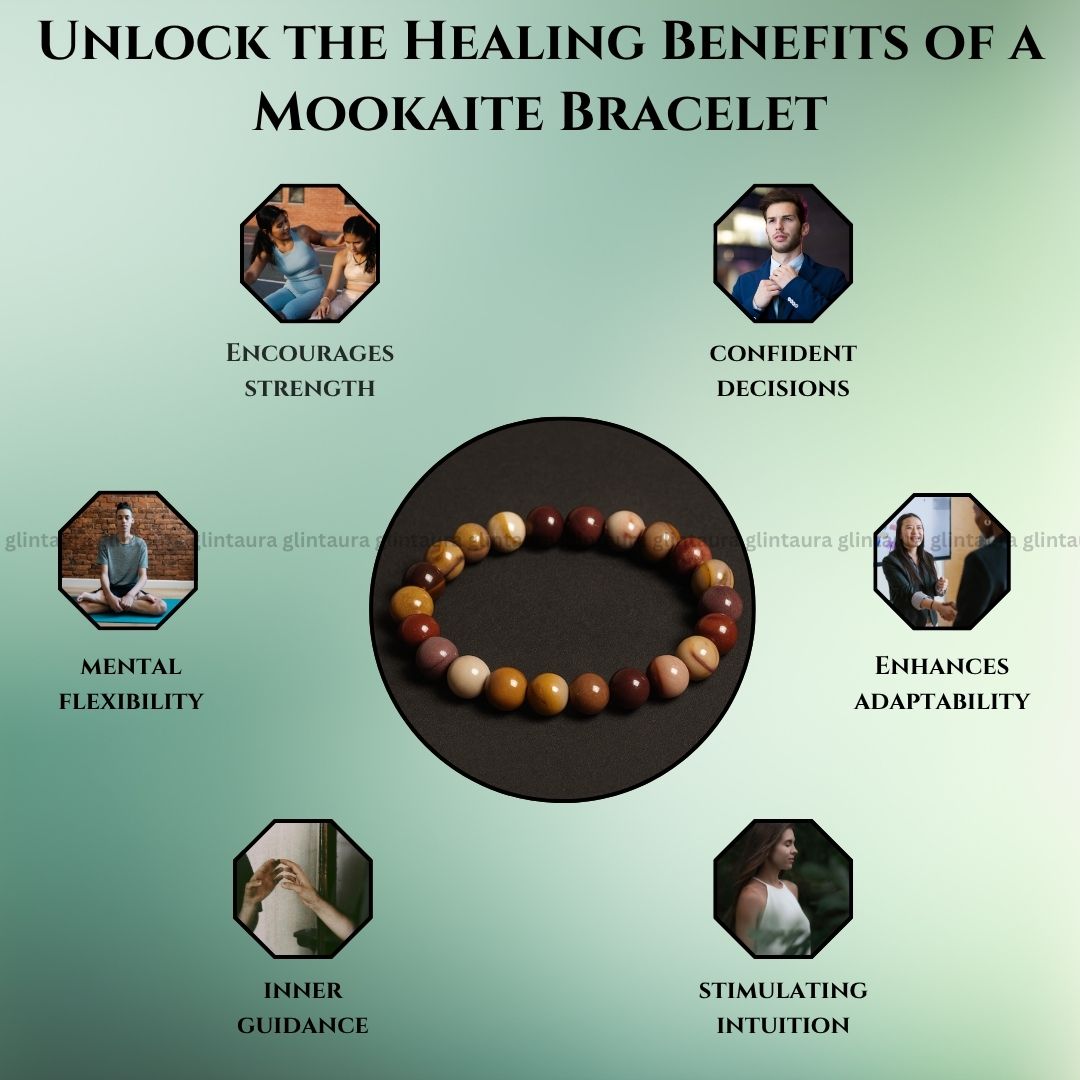 Mookaite Bracelet
