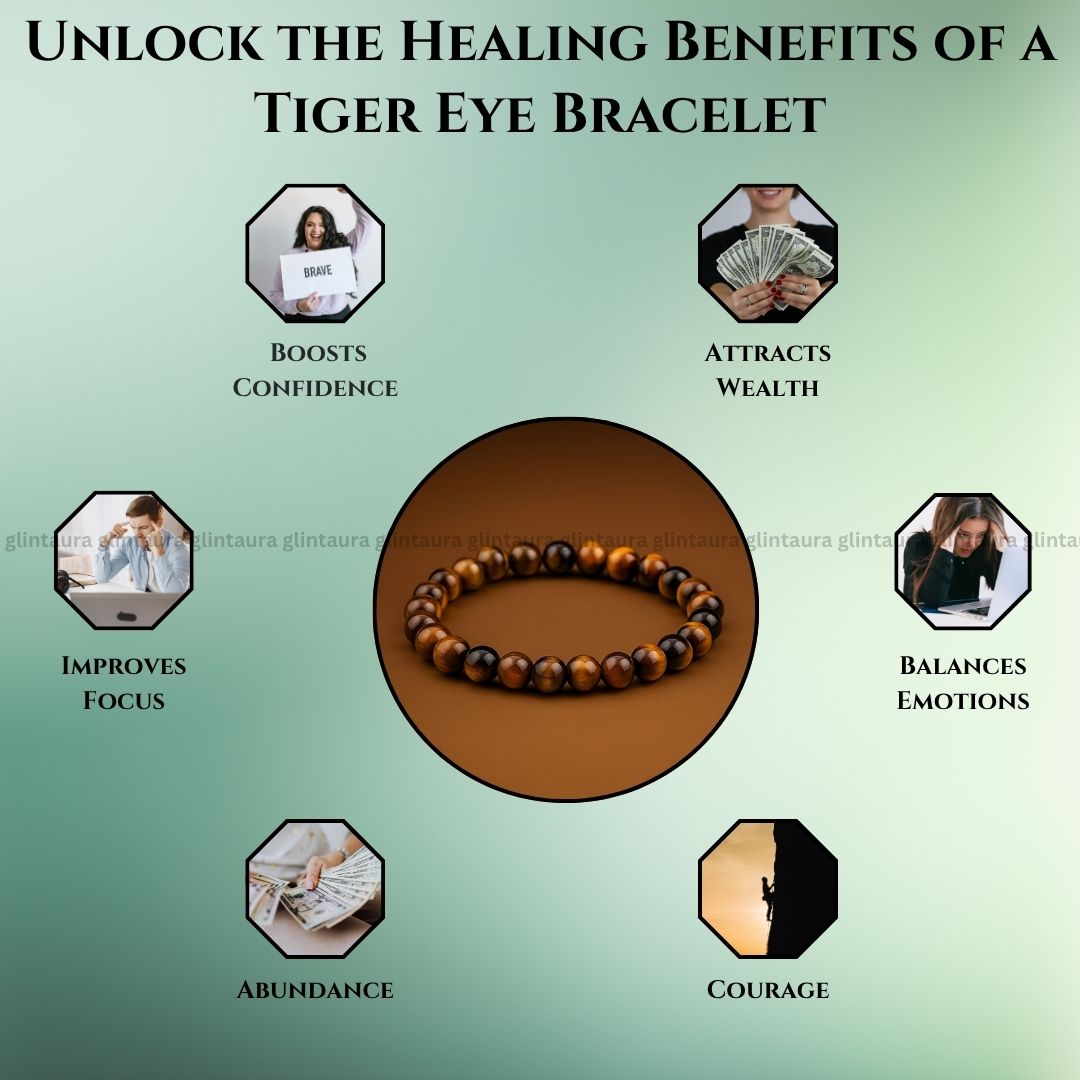 Tiger Eye Bracelet