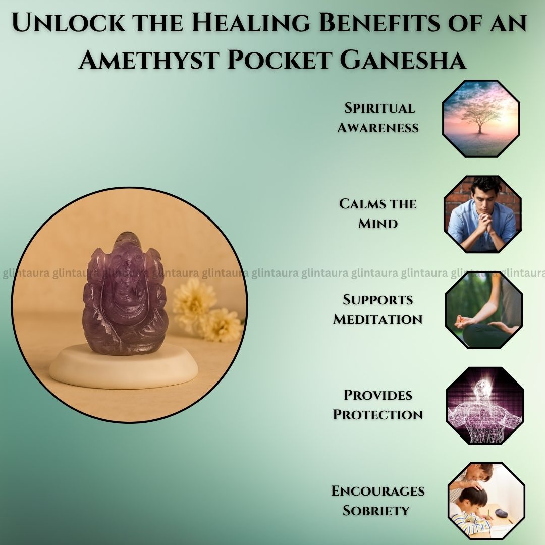 Amethyst Ganesha Idol