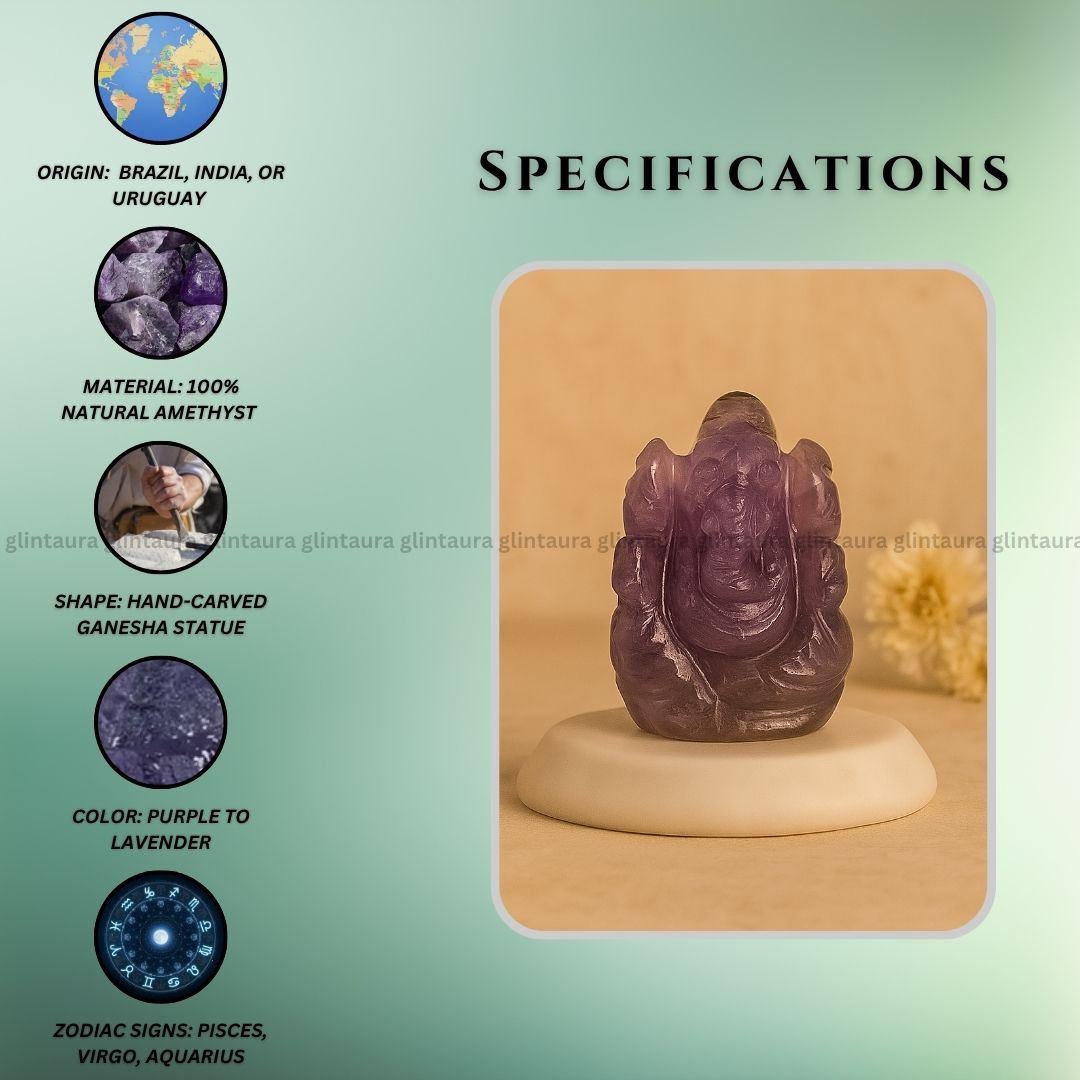 Amethyst Ganesha Idol