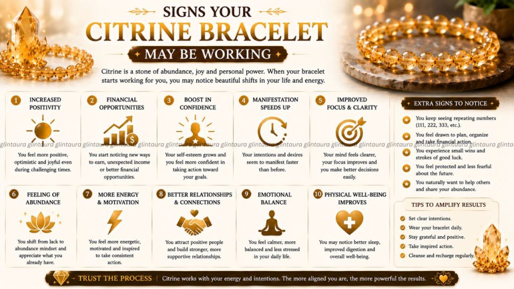 Citrine Bracelet Benefits for Money