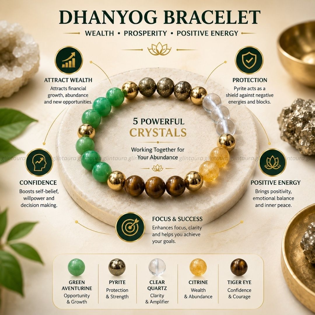 Dhan Yog Bracelet